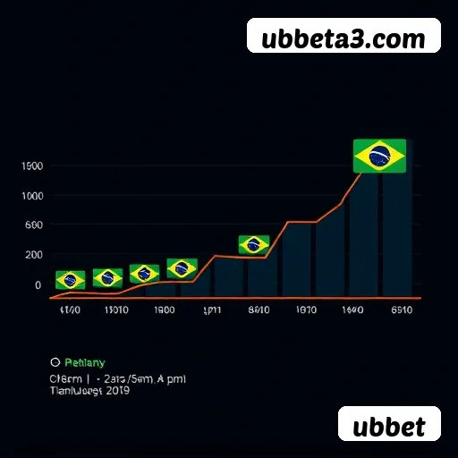 Apostas futebol ao vivo ubbet - odds competitivas