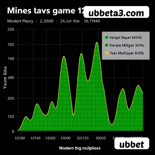 Cashback VIP ubbet - reembolso semanal